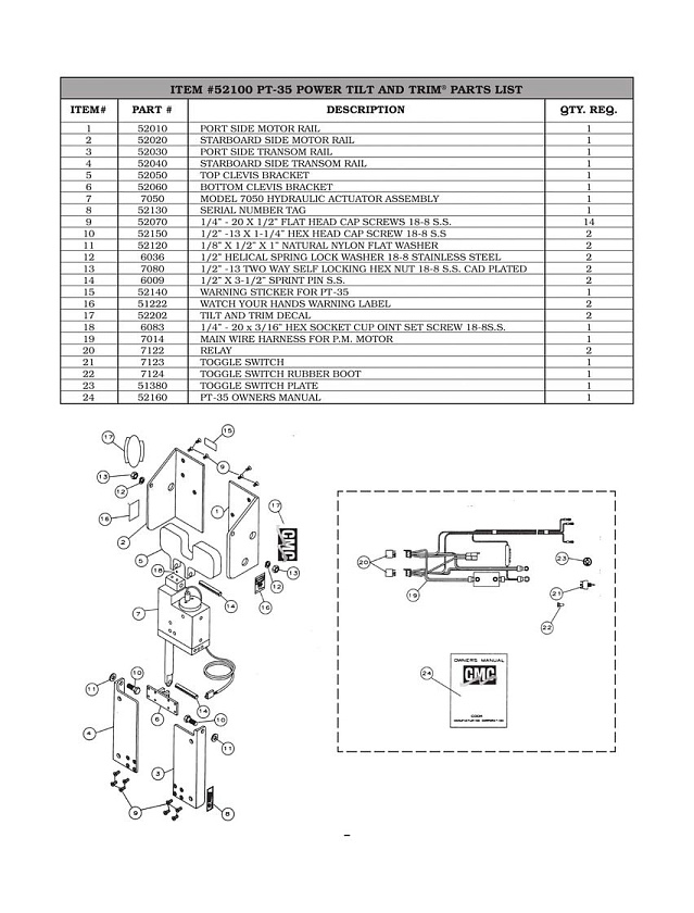 Подъемник трим CMC PT35 для лодочного мотора до 30 л.с. гидравлический (Tilt & Trim)